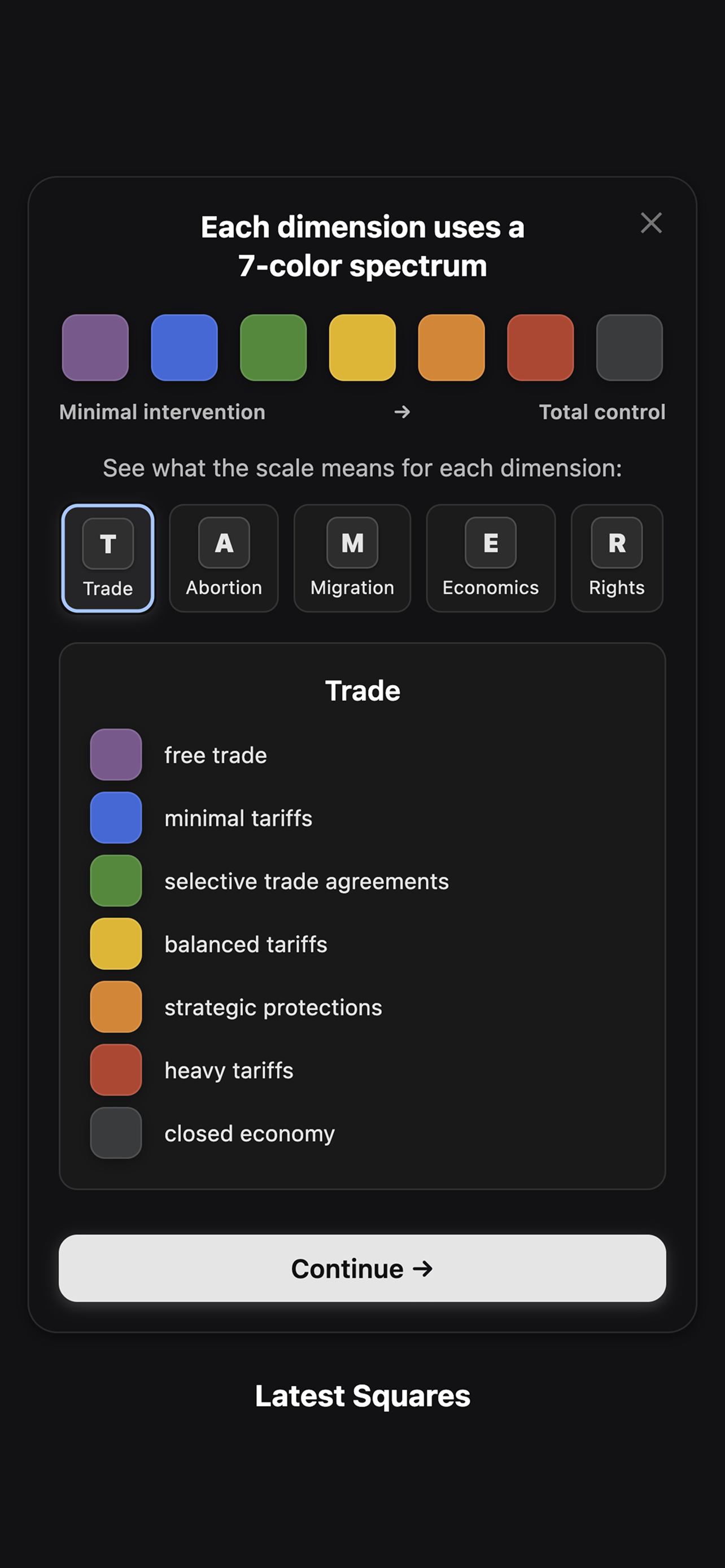 Squares Political Personality - Farcaster Mini Apps screenshot